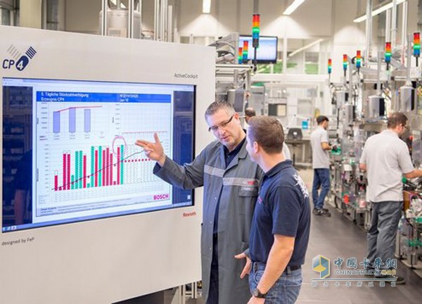 Bosch practices interconnected industry in more than 250 factories around the world