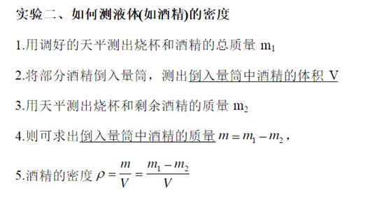 ä»ªç‰¹è¯ºé˜è¿°å¦‚ä½•æµ‹æ¶²ä½“çš„å¯†åº¦ï¼ˆæ¯”é‡ï¼‰