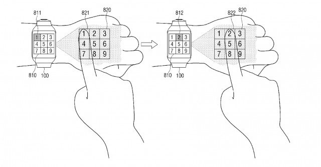 Operate virtual interface on the skin