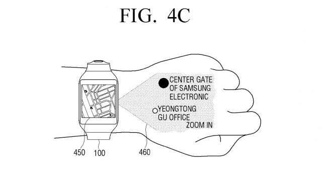 Operate virtual interface on the skin