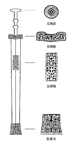 çŽ‰å‰‘é¥°