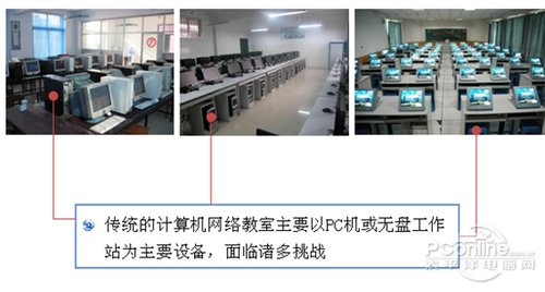 Tsinghua Tongfang "Cloud Classroom" Leads a New Era of Campus Information Construction