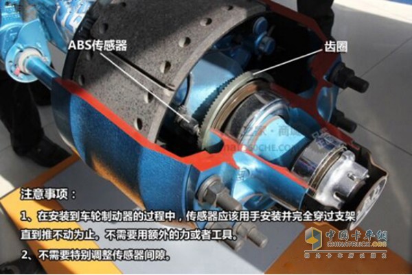 ABS brake structure diagram