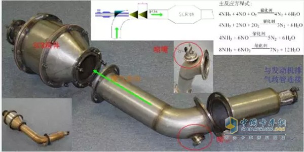 Urea nozzle detail disassembly diagram