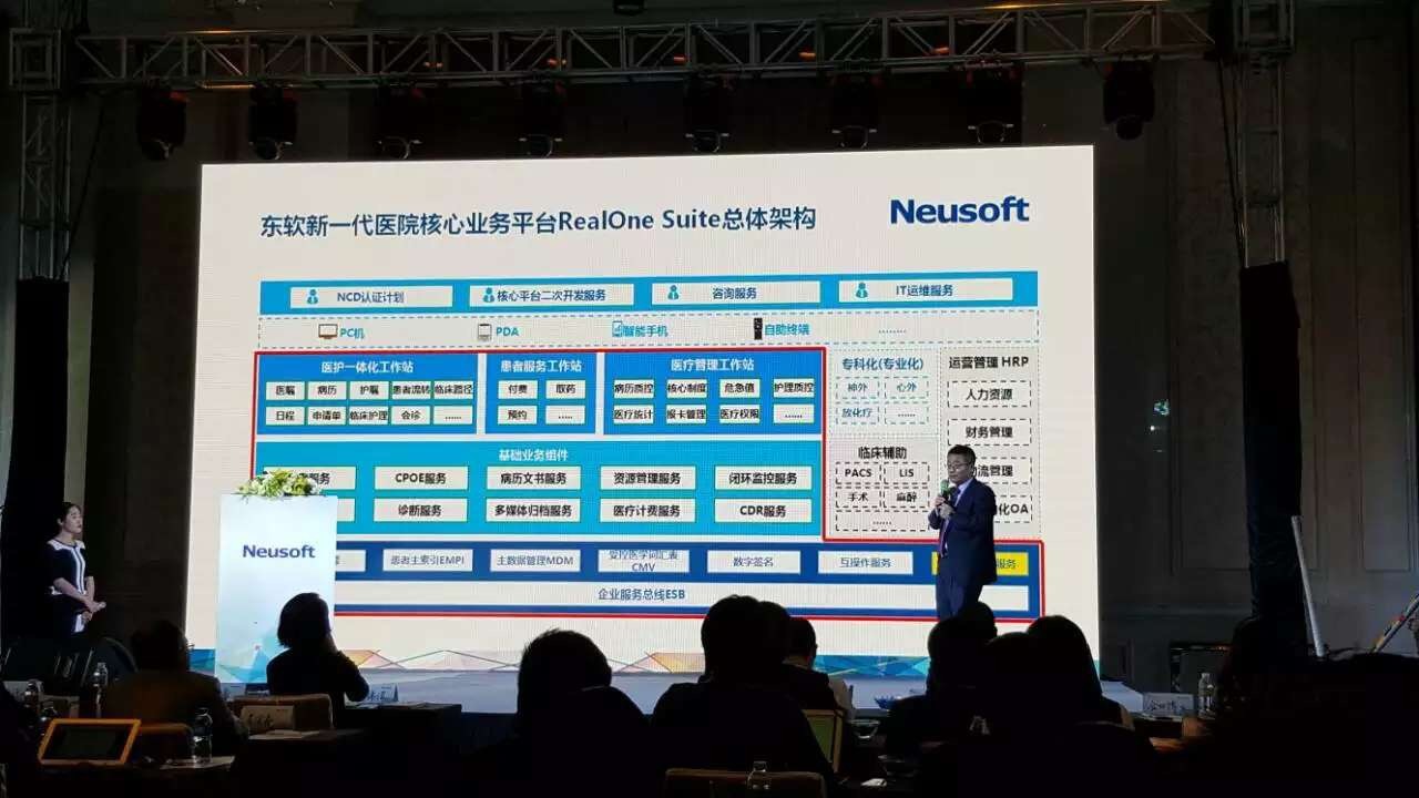 Neusoft's new generation hospital core business platform RealOne Suite