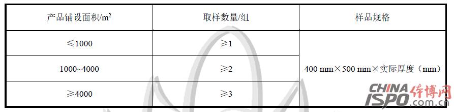 è¡¨4 å¡‘èƒ¶é¢å±‚å–æ ·é‡