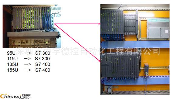 China Hardware Business Network