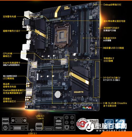 How about the Z170 motherboard? What is the CPU of the Z170 motherboard?