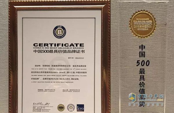 China's 500 Most Valuable Brand Certificates