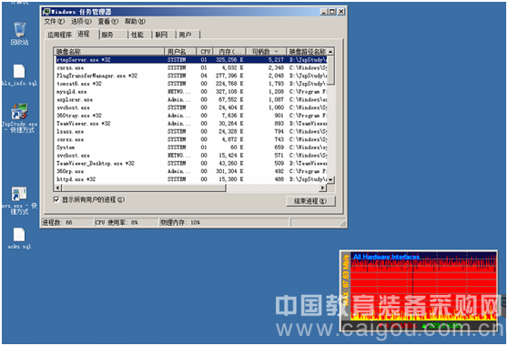 Live broadcast horizontal era, how to carry out kindergarten monitoring live broadcast
