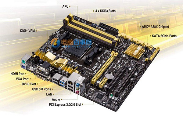 What motherboard is AMD880K equipped with? What graphics card does AMD 880K have?