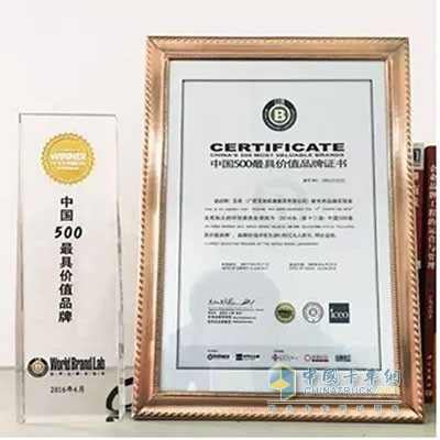 China's 500 Most Valuable Brand Certificates