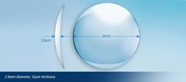 Presbyopia must see 10 minutes to correct vision