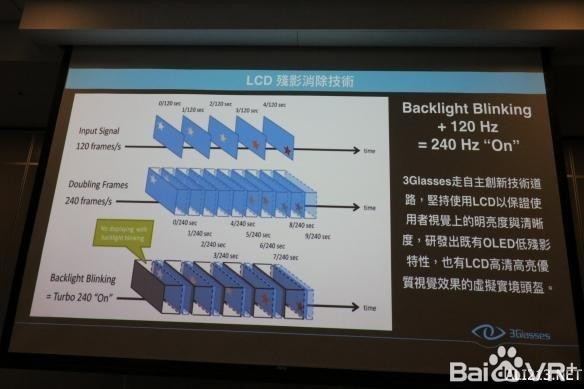 Professional popularization: Taiwan's science and technology talks about the evolution of VR technology