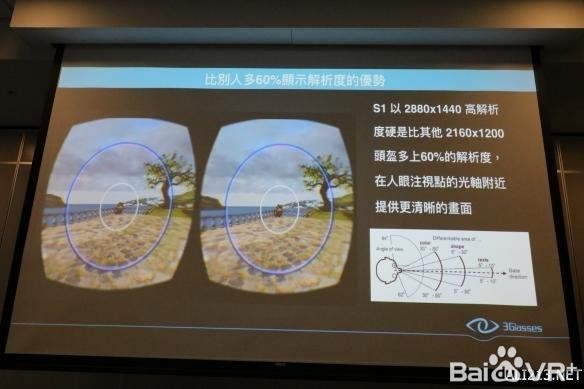 Professional popularization: Taiwan's science and technology talks about the evolution of VR technology