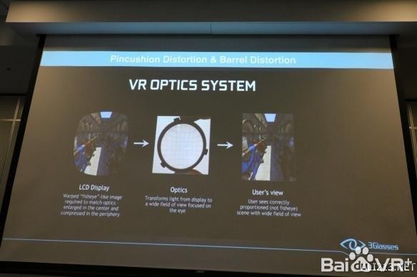 Professional popularization: Taiwan's science and technology talks about the evolution of VR technology