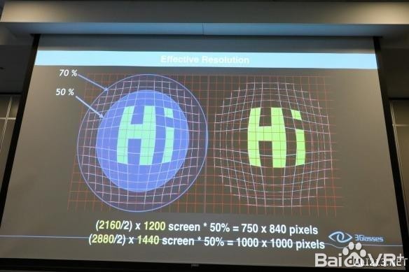 Professional popularization: Taiwan's science and technology talks about the evolution of VR technology