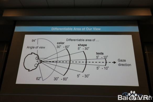 Professional popularization: Taiwan's science and technology talks about the evolution of VR technology