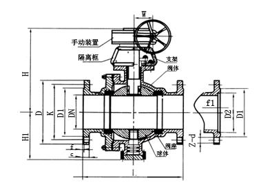 Qy47Fåž‹å›ºå®šå¼æ°§æ°”çƒé˜€ç»“æž„å›¾