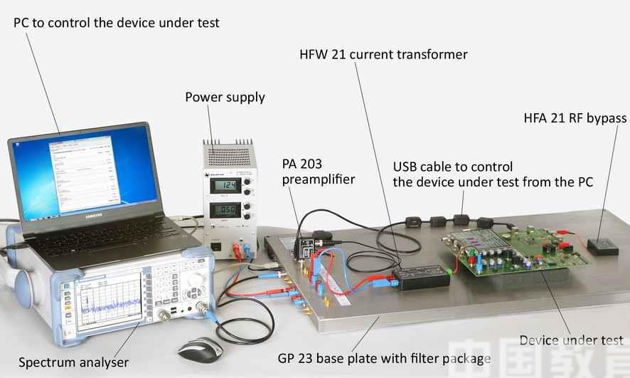 PCB board level electromagnetic compatibility test solution
