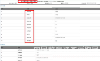 Mobile phone forensics - physical damage mobile phone data extraction case