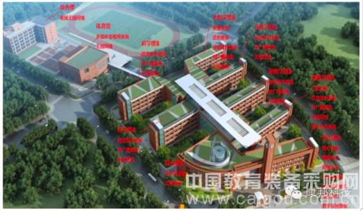 Case: Construction of Wisdom Campus of Beijing Normal University Branch of Beijing Normal University