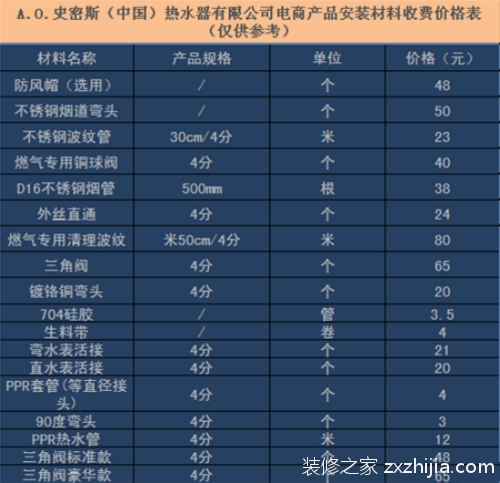 çƒ­æ°´å™¨å®‰è£…æ”¶è´¹æ ‡å‡†