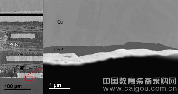 New scanning electron microscope sample preparation system solves polishing troubles