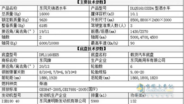 Dongfeng Tianjin sprinkler main parameters