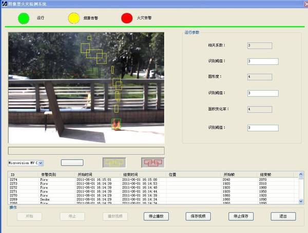 Fire monitoring software