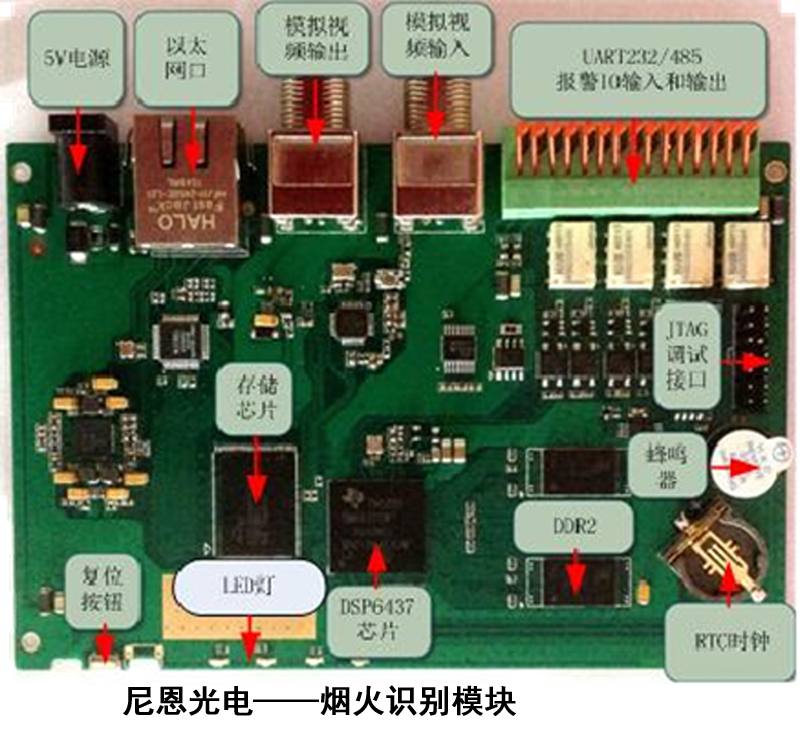 Fireworks identification module