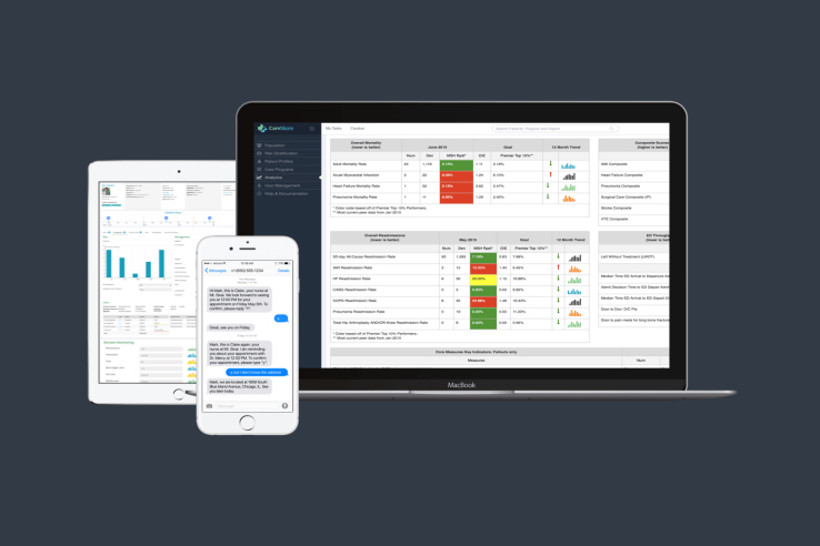 CareSkore is financing: using machine learning for medical preventive care