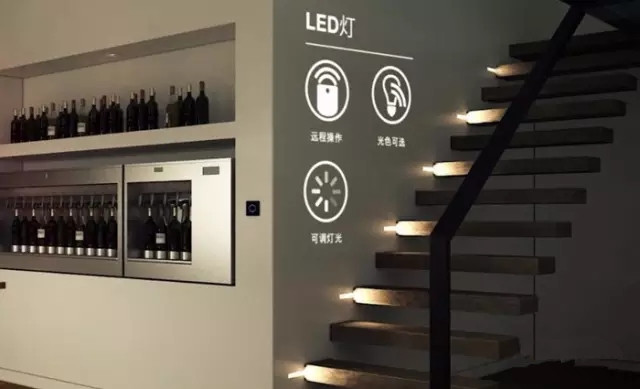 Buy buy buy | How to buy the first smart home products in life? Zhihui Cloud tells you three points!