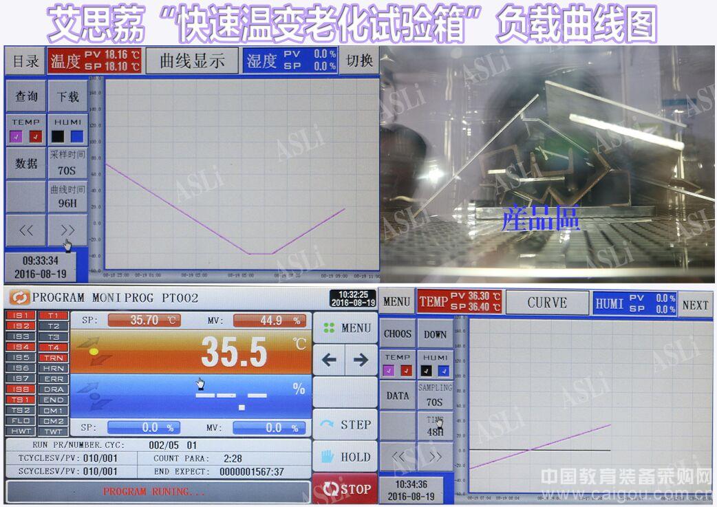 An important part of the constant temperature and humidity test box - cooling