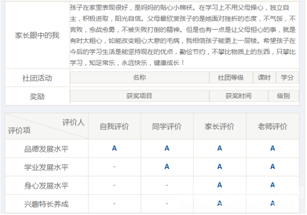 Digital Campus Solution: Comprehensive Quality Evaluation System