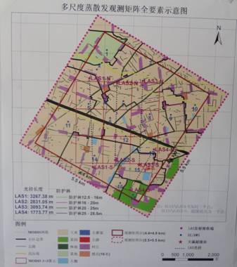 Point to install the group open eddy system in Heihe Remote Sensing Base