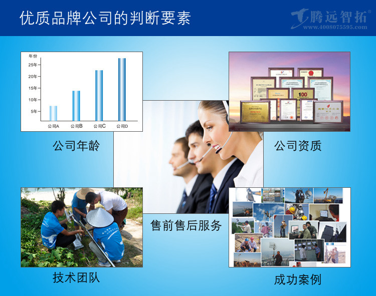 Optional elements for wireless monitoring of brands