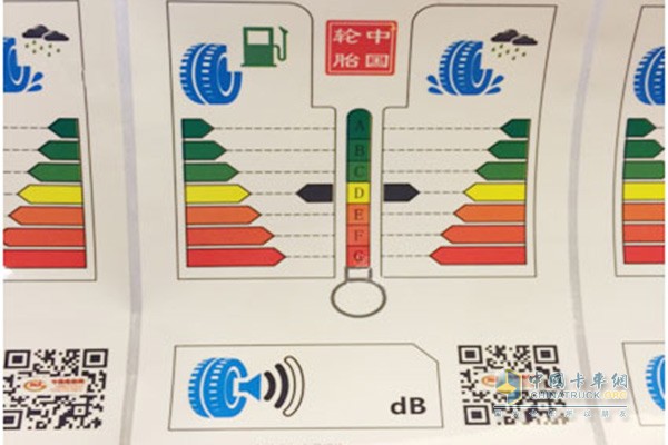 Tire label pattern