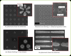 NanoFrazor - the latest technology strategy for nano processing