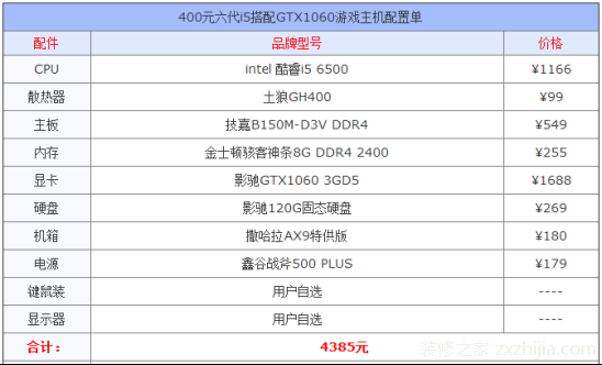 4000å…ƒç»„è£…ç”µè„‘é…ç½®æŽ¨è