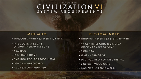 Does Civilization 6 require high configuration? "Civilization 6" minimum configuration and recommended configuration