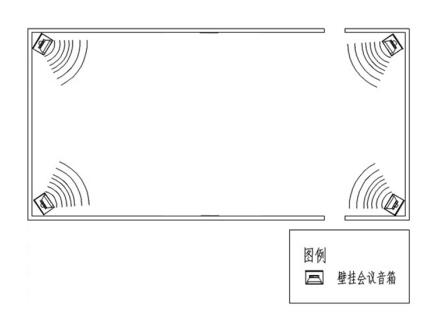 Analysis of the sound reinforcement case of the second kindergarten in Daxing District