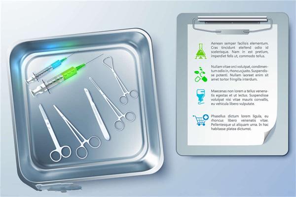 The future will be the golden decade of the development of the medical device industry