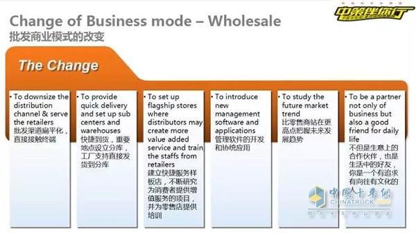 Traditional model innovation