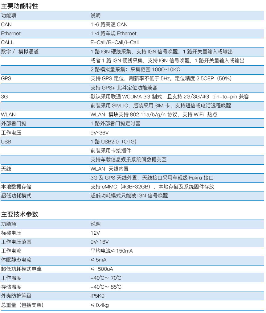 Hengrun OEM's car networking solution - T-Box