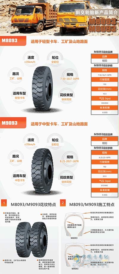 Chaoyang M8093, M9093 pattern tires