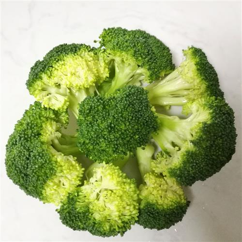 ç¾Žé£Ÿ