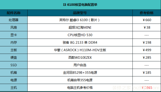 åŠžå…¬ç”µè„‘é…ç½®