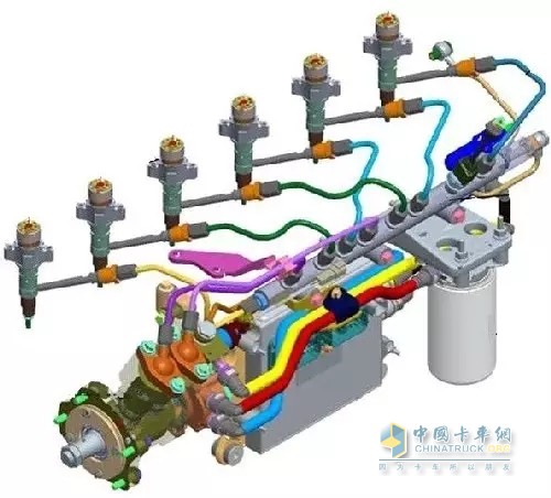 XPI Ultra High Pressure Fuel Injection System