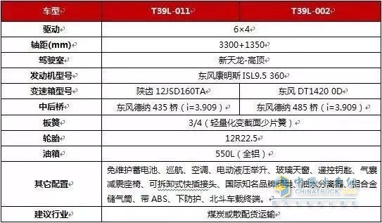 Three-stage fuel filtration